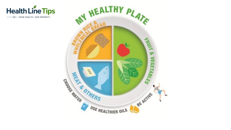 How to Start a Balanced Diet Plan: A Simple Step-by-Step Guide for Beginners